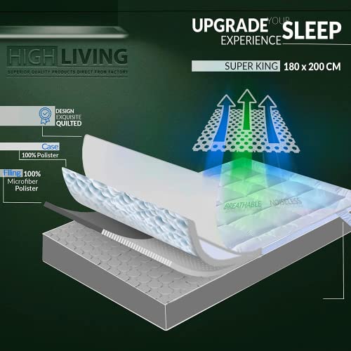 High Living Microfiber Mattress Topper 4 Inch/10cm Depth Extra Thick Luxury Full Size Bed Pad Soft Firm Bounceback Box Stitched Elasticated Corner Straps - Single Double King Super King